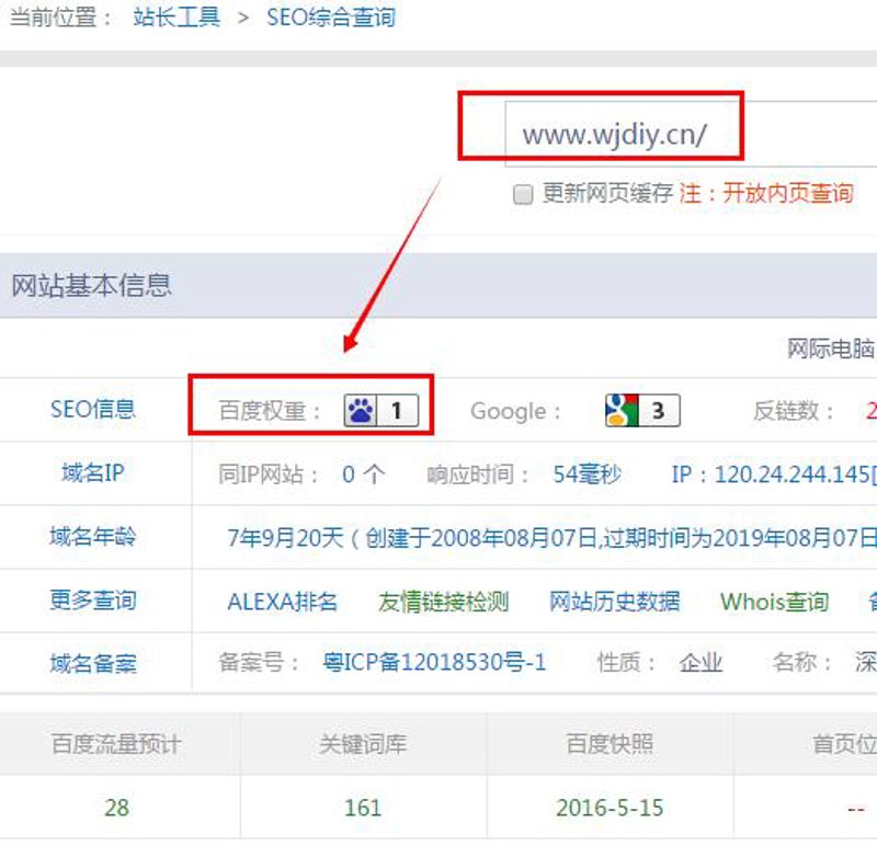 解析站群系统在电商运营中的巧妙应用