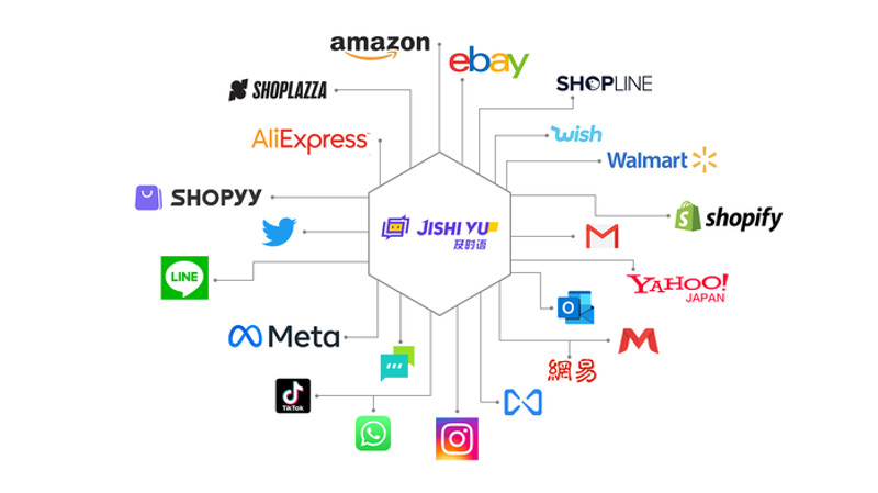 互联网行业的暗流涌动——站群程序出售背后的市场洞察