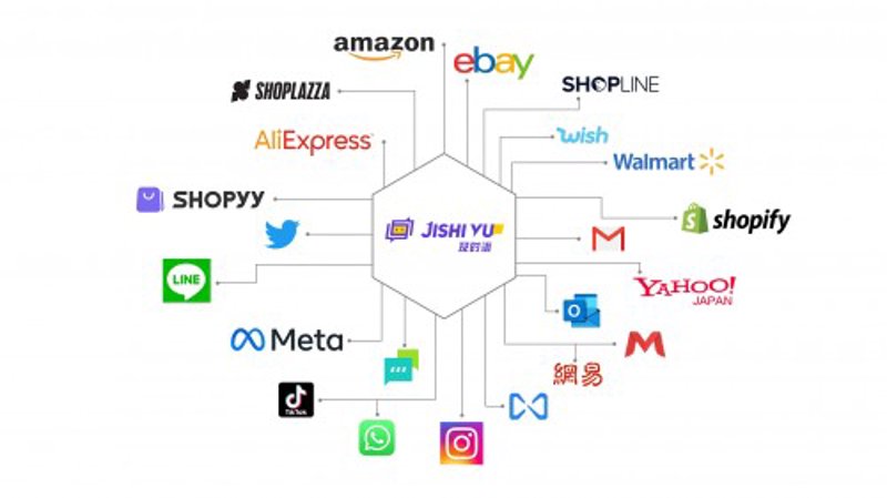 站群程序出售背后的行业洞察与市场动态