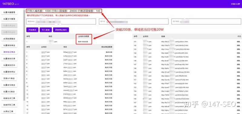站群系统的智能化与未来趋势